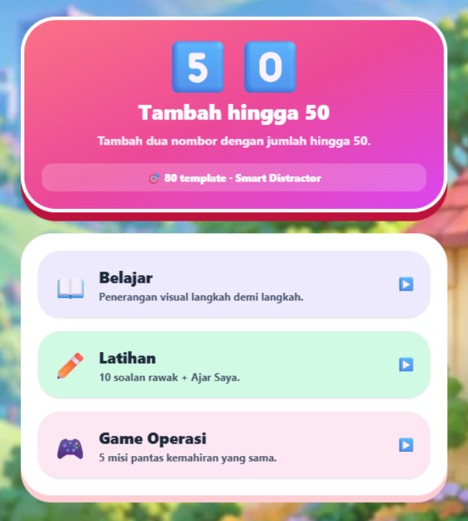 Paparan Level Cikgu E Math